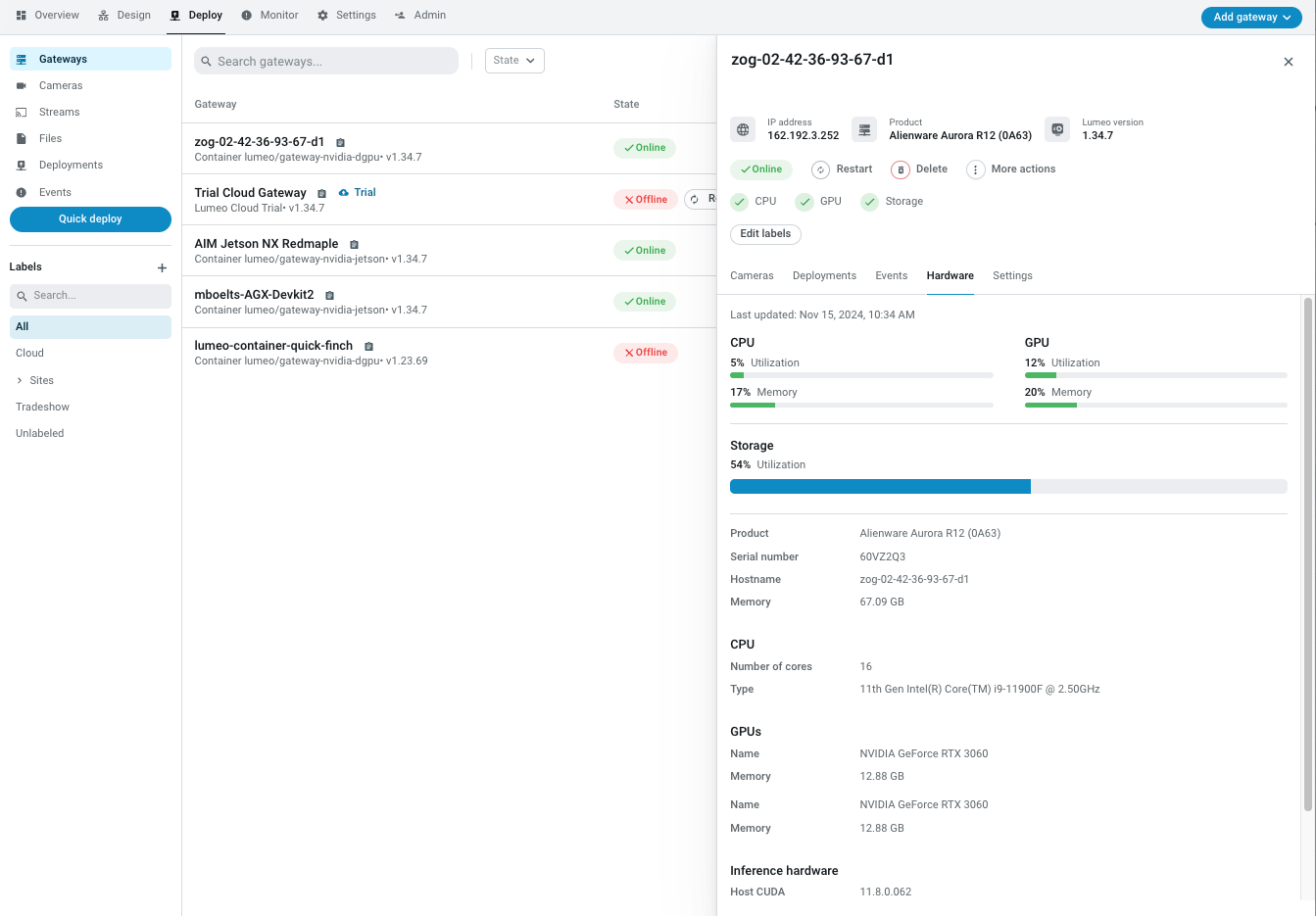 Gateway hardware utilization & information