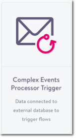 Complex Events Processor Trigger