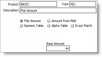 Special Pricing window with Flat Amount selected