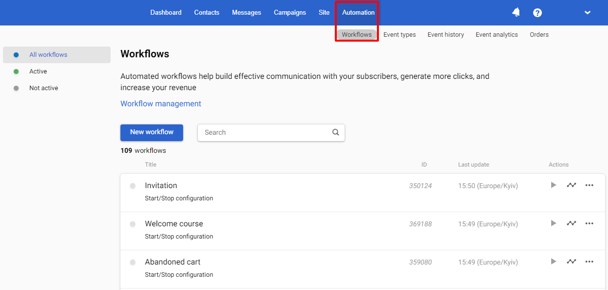 Workflow types by activity