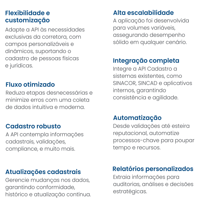 <b>Acelere o onboarding do seu cliente com a API Cadastro</b>