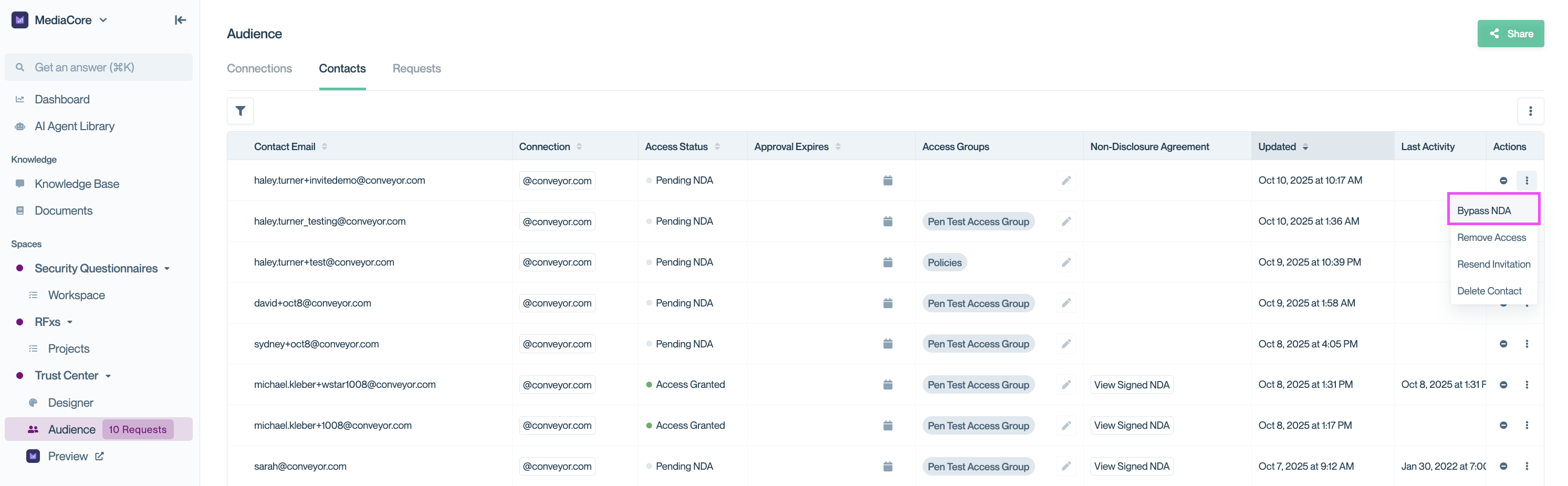 Individual Contacts subtab in Conveyor with the utility menu open and 'Bypass NDA' selected. You can only bypass NDA for users with the status “Pending NDA.”