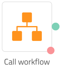 Call workflow Node