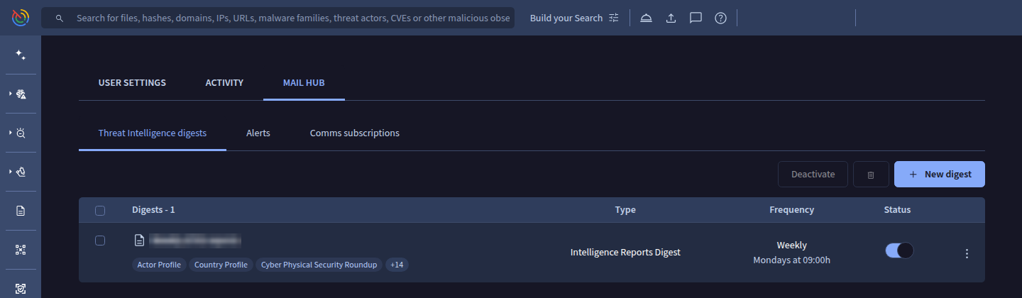 Settings page with the Mail Hub tab selected next to User settings and Activity, showing the Threat Intelligence digests, Alerts and Comms subscriptions sub-tabs