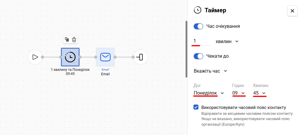 Приклад пріоритету параметрів