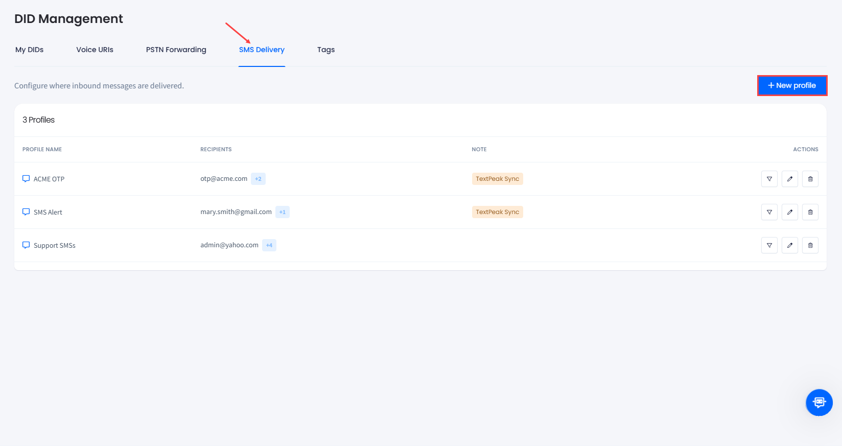 Screenshot of the SMS Delivery tab