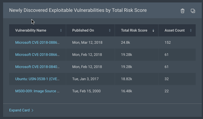 card_interact_table.gif