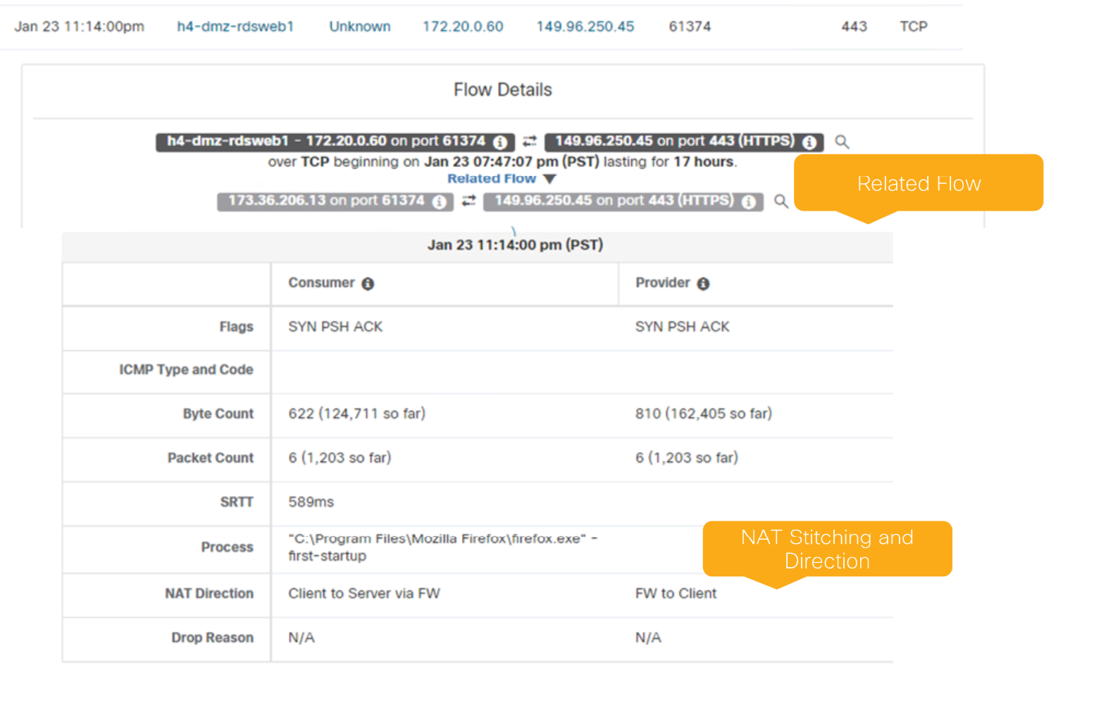 Figure 4: Flow Stitching with Secure Firewall