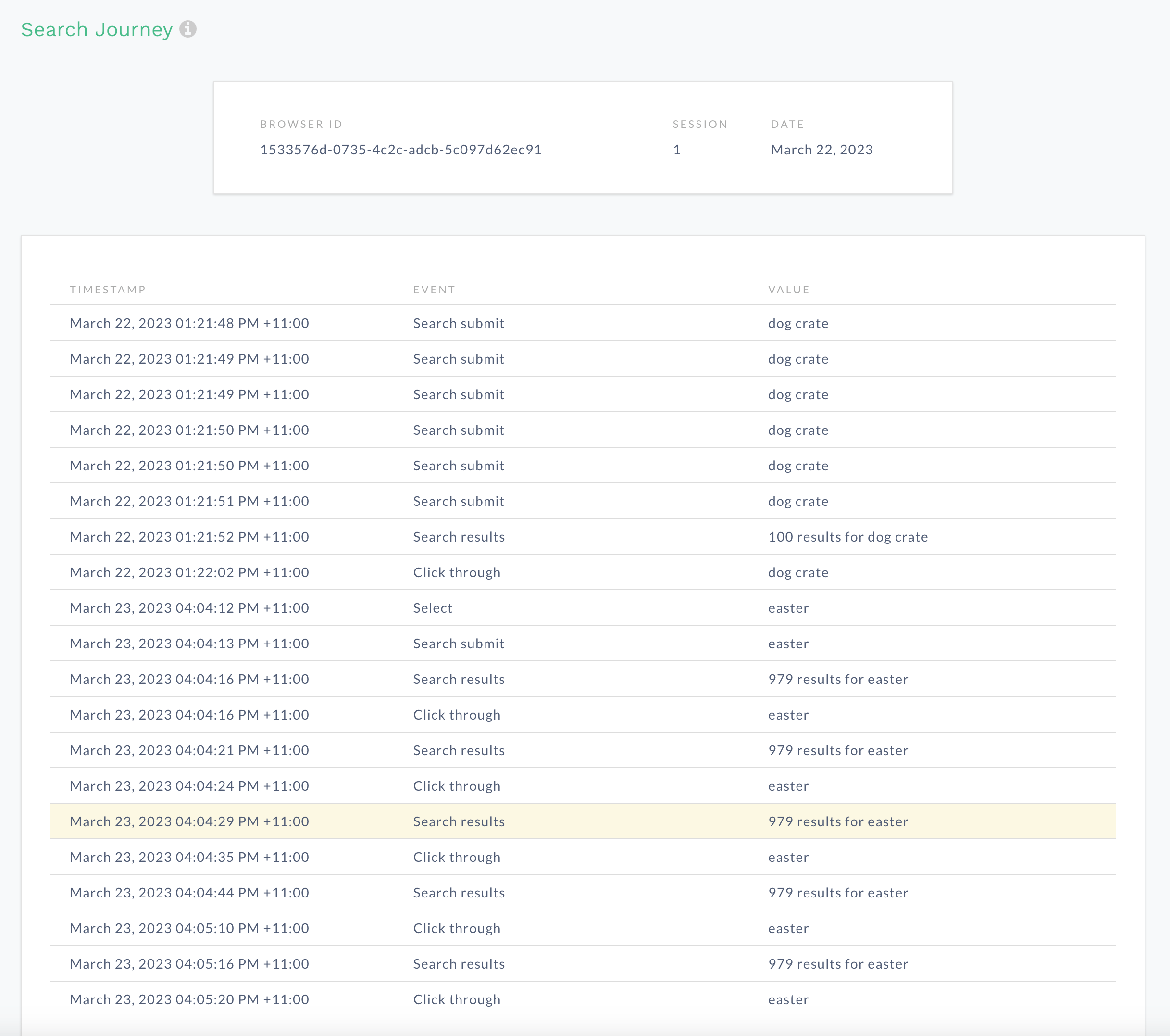 User journey insights detail in Constructor dashboard