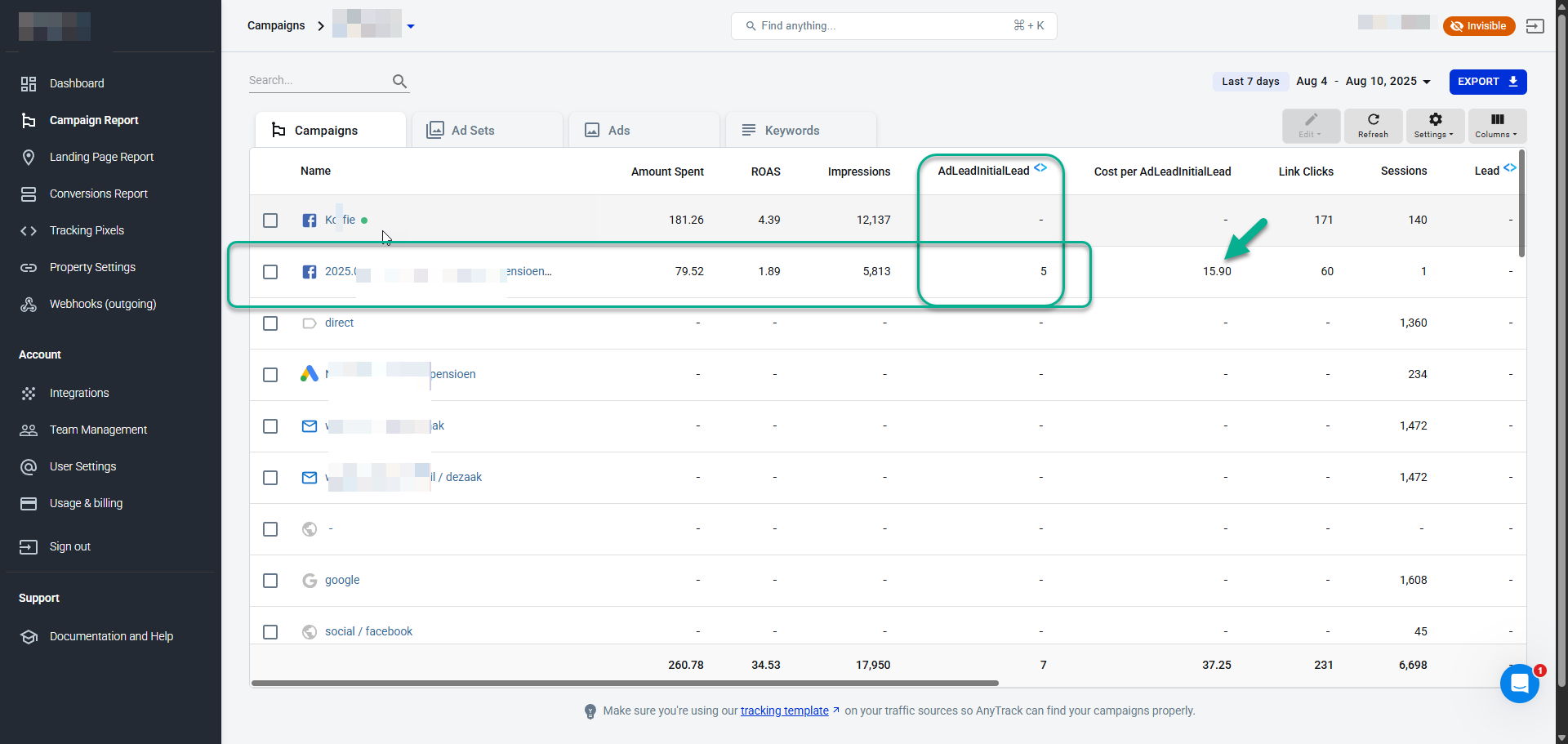 You will be able to see which campaigns are generating the AdLeadInitialLead event (add the \_Cost per AdLeadInitialLead \_column to see the cost).