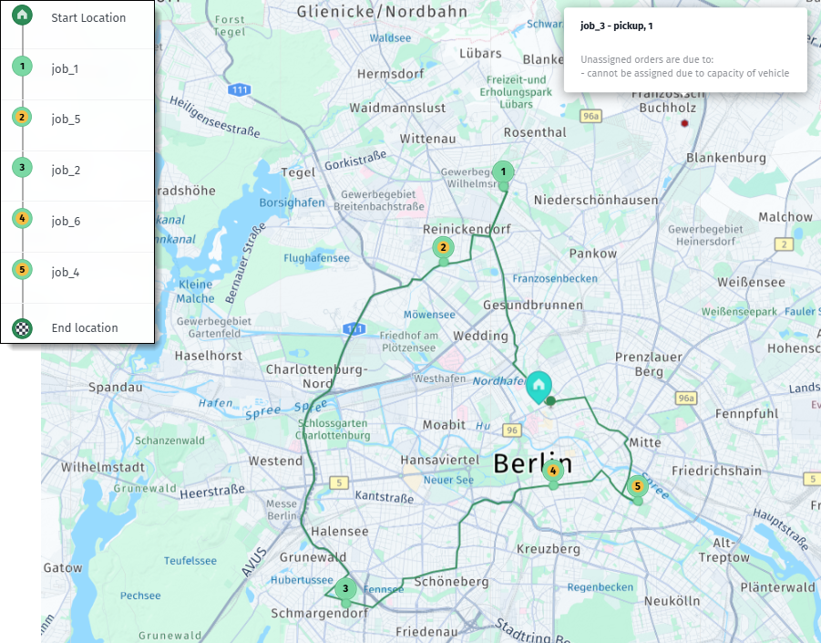 A tour with multiple levels of priority