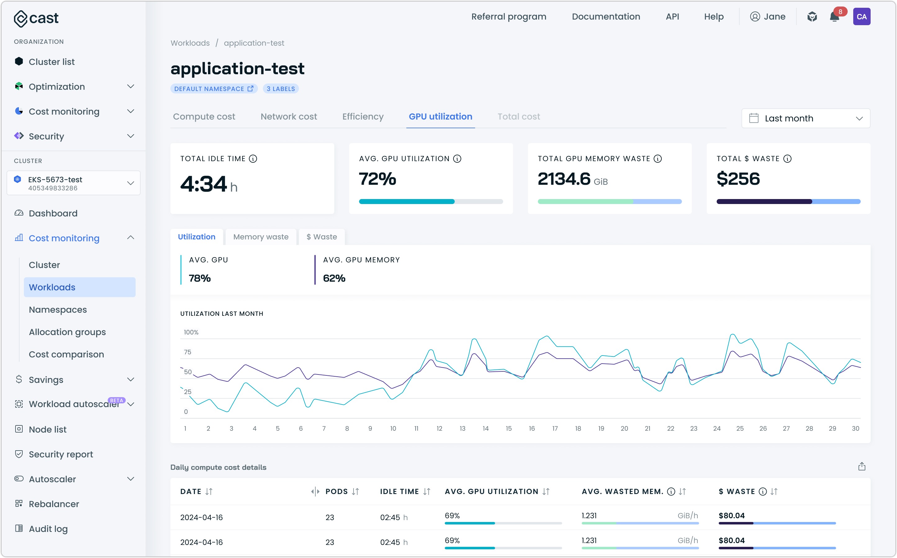 Utilization tab