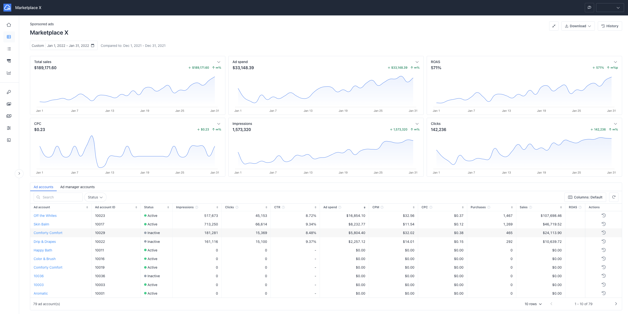 Platform owner’s Homepage