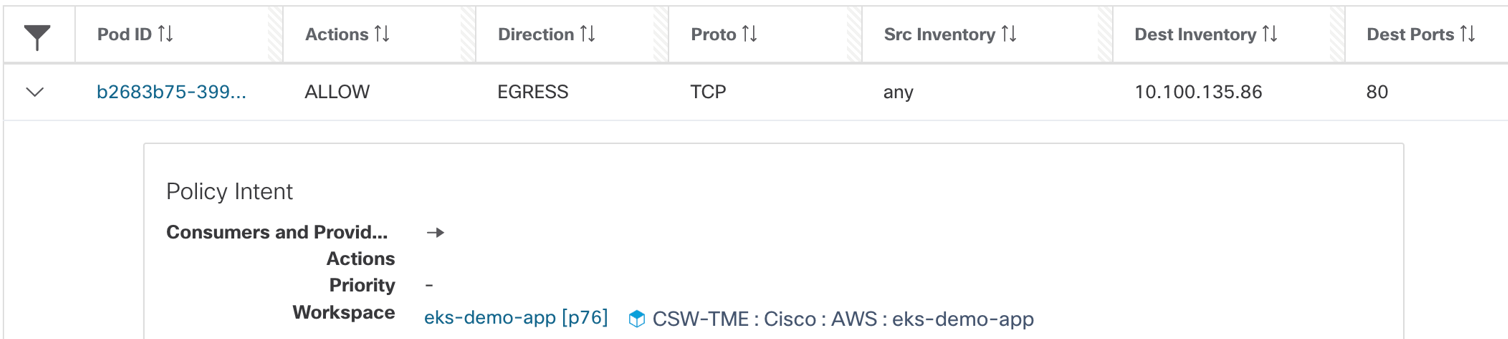 Figure 31: Frontend pod rules