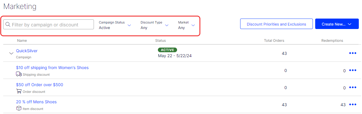 Screenshot of the campaign filter drop-down lists for Campaign Status, Discount Type, and Market