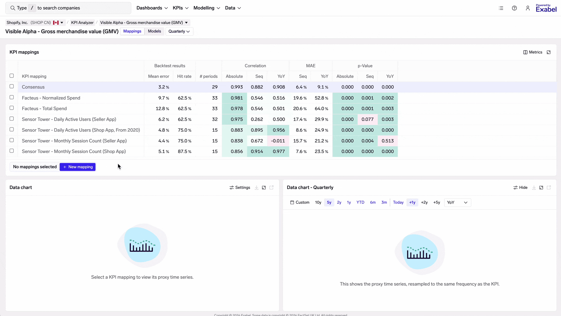 Testing a new KPI mapping for Shopify, comparing its performance vs existing mappings, and saving