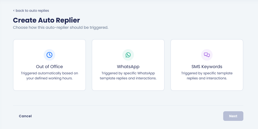 Screenshot of the Create Auto Replier step showing the Out of Office, WhatsApp, and SMS Keywords trigger cards