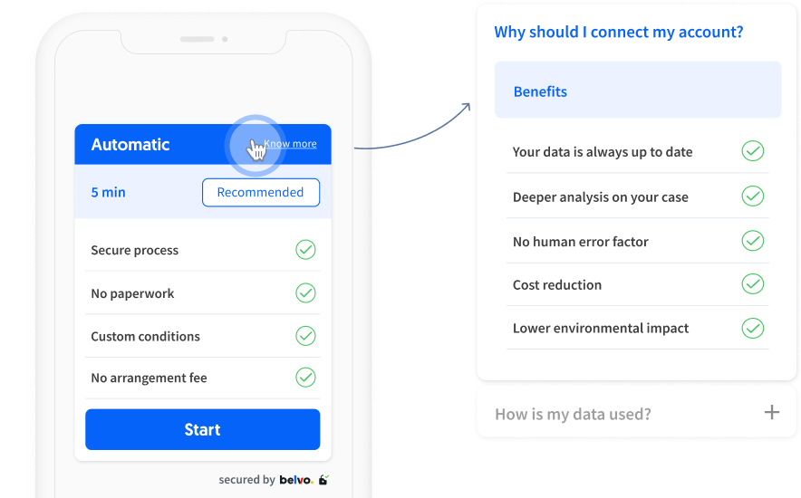 Why connect financial data