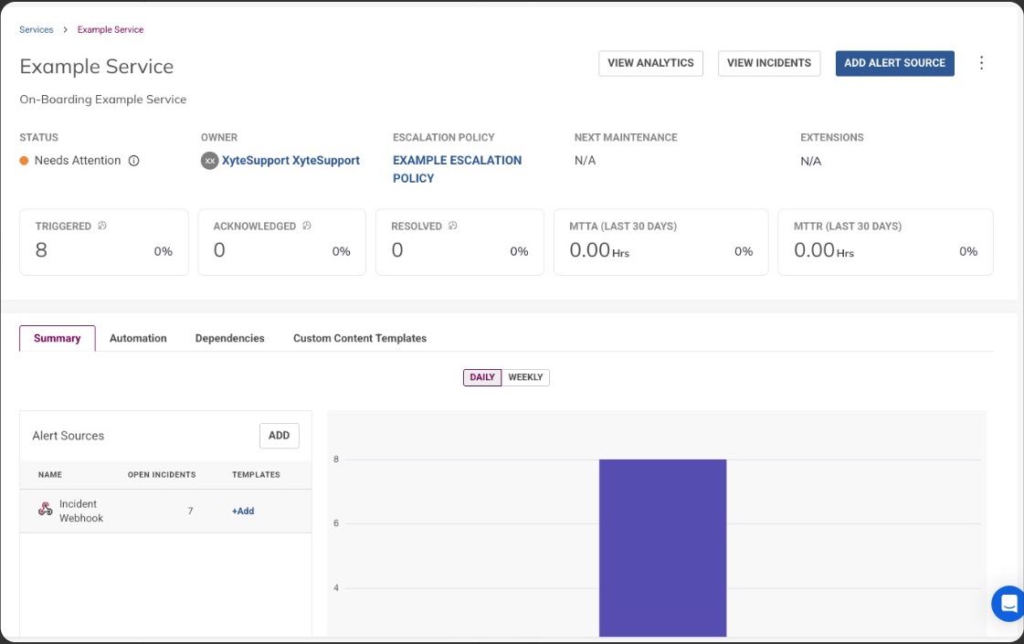 The Example Service page in SolarWinds Incident Response, with the ADD ALERT SOURCE button top right
