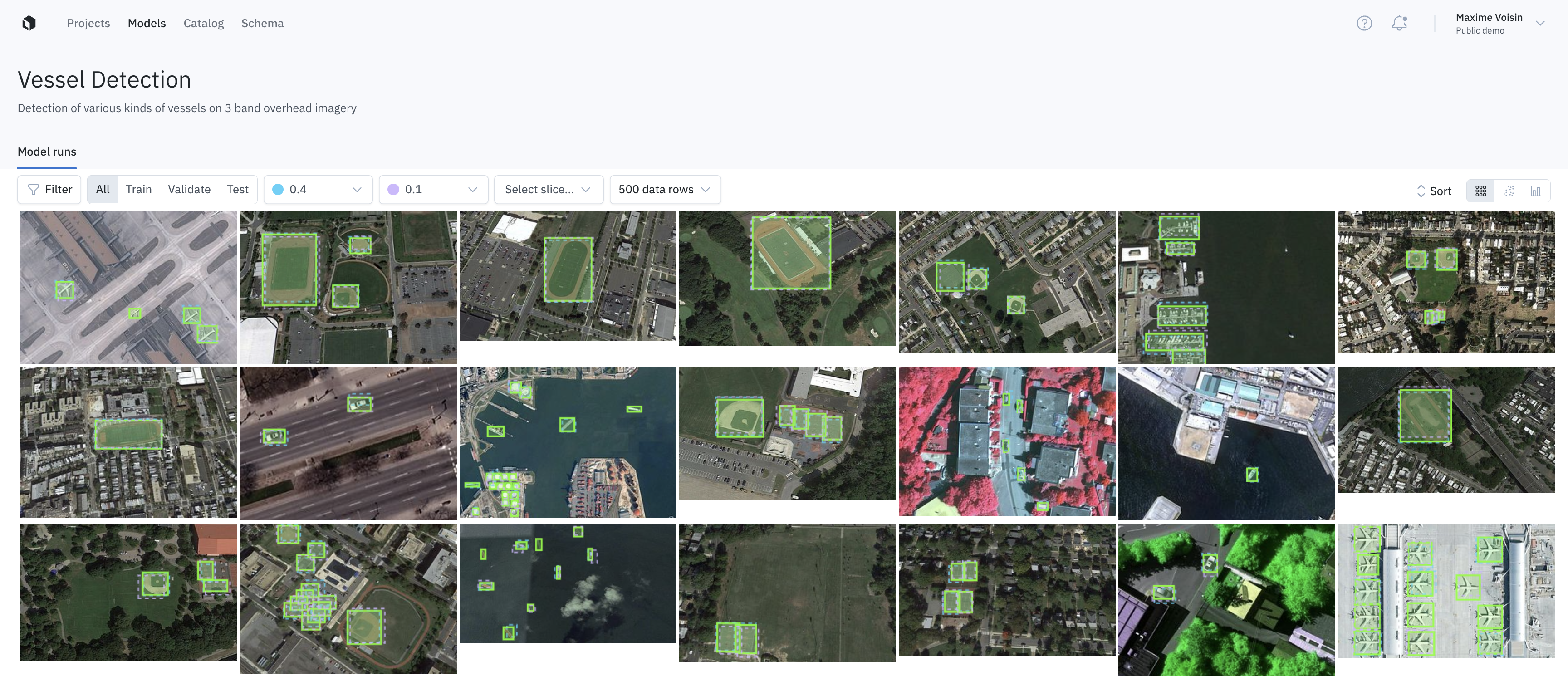 Visualize a comparison of the predictions.