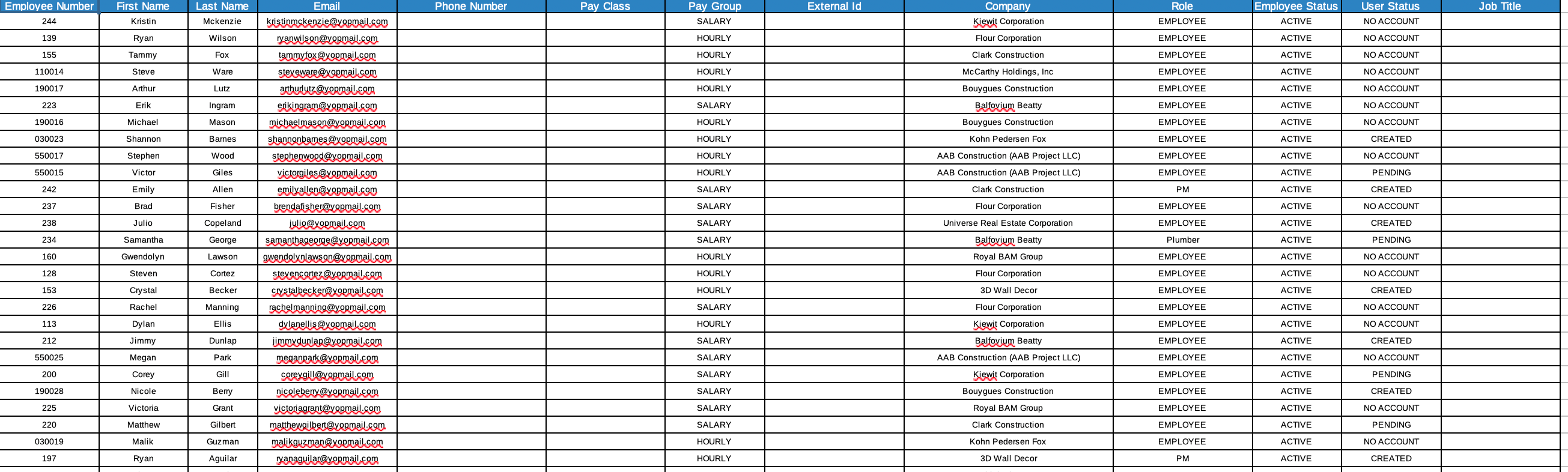 An example of an exported employee list