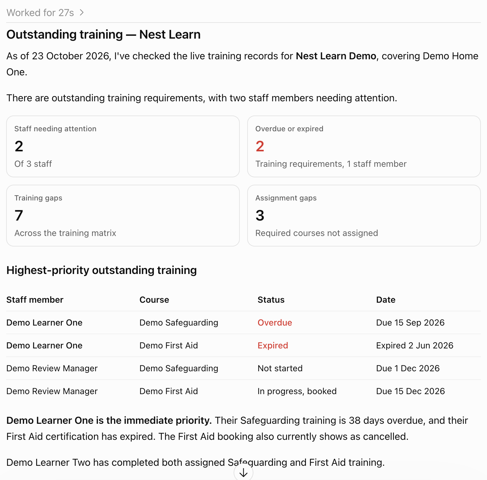 Example ChatGPT answer using Nest Learn demo records, showing a training summary and staff with outstanding courses