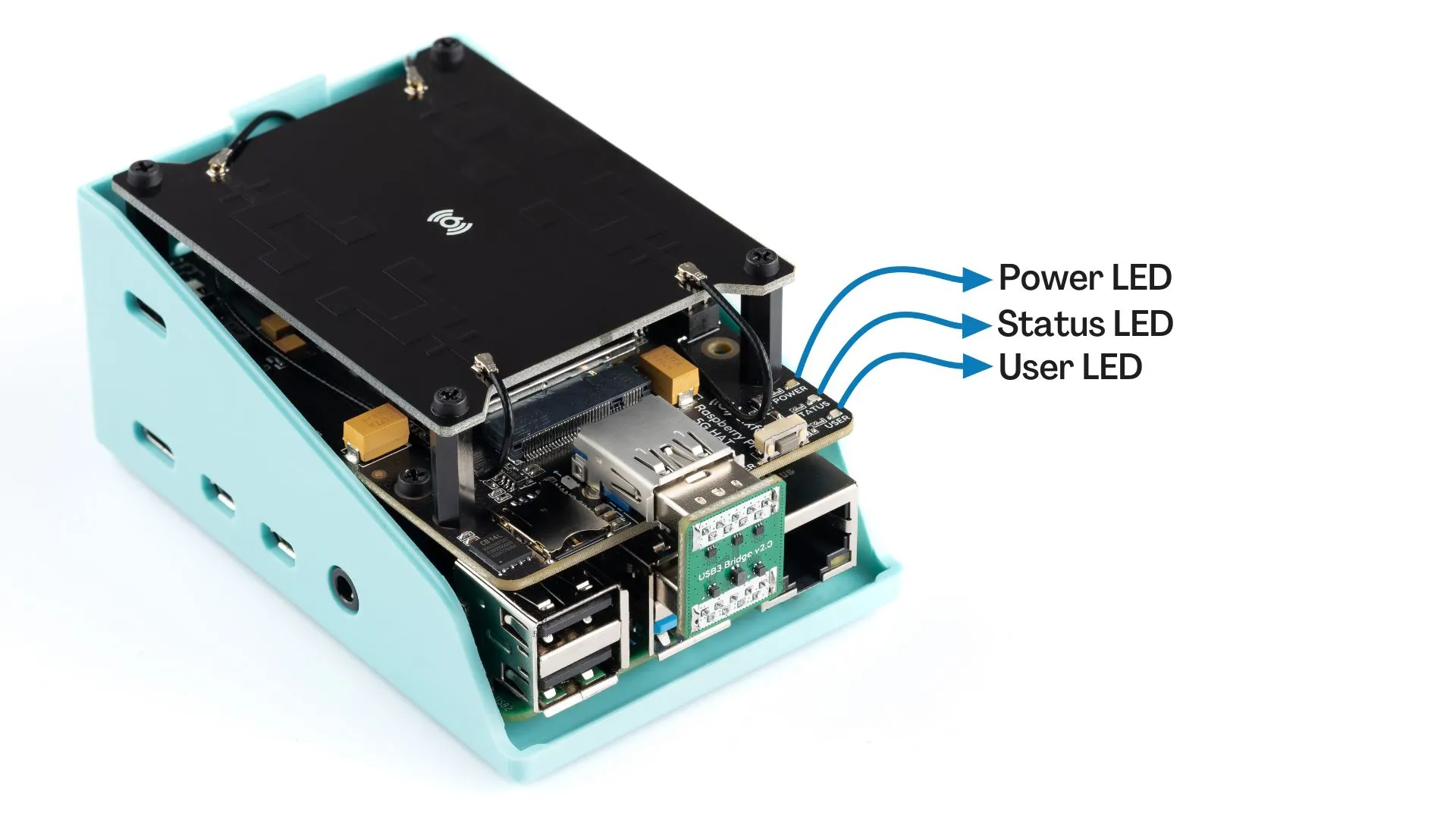 Sixfab Jumpstart 5G  Technical Details