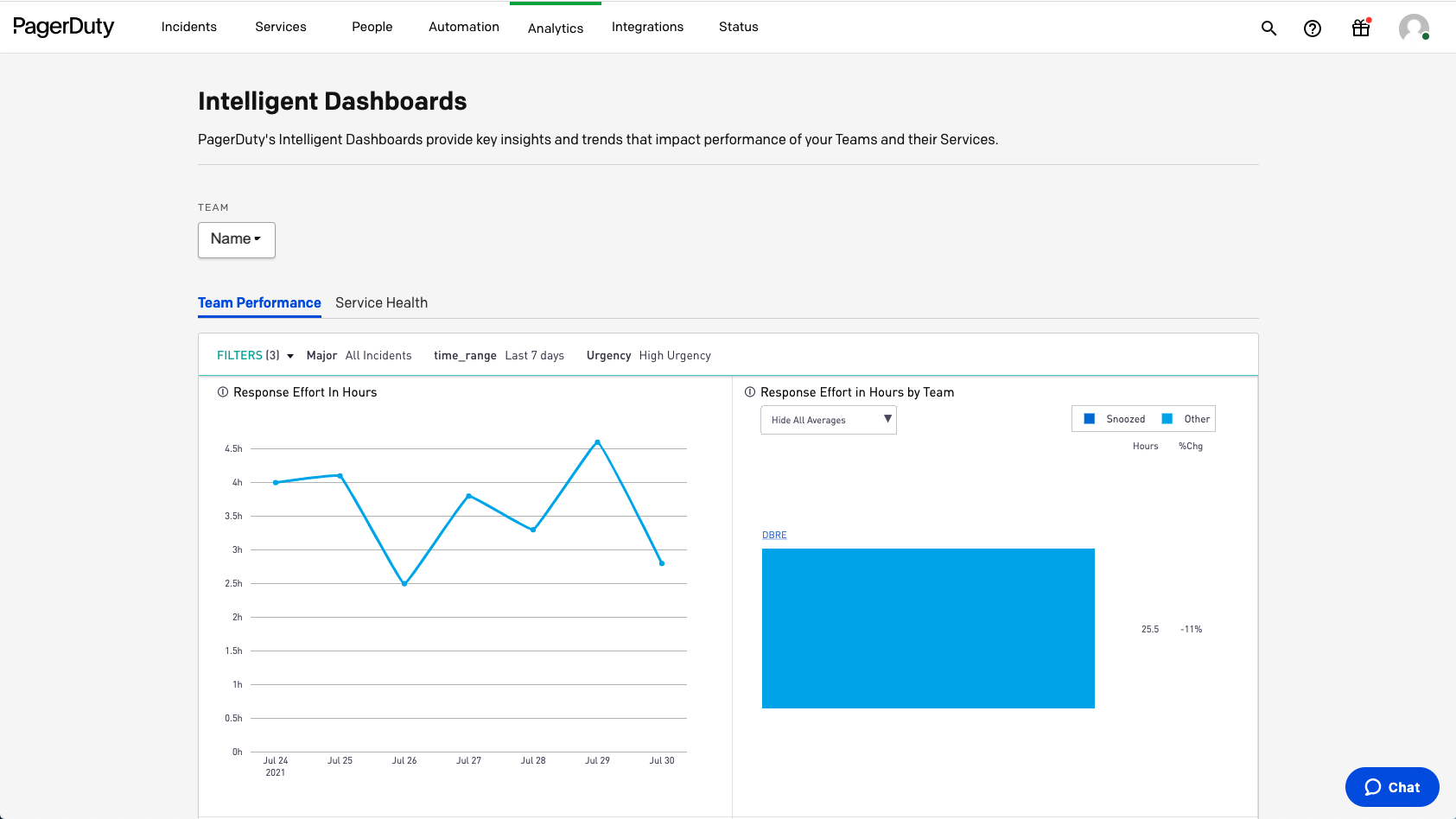 intelligent-dashboards-overview.png