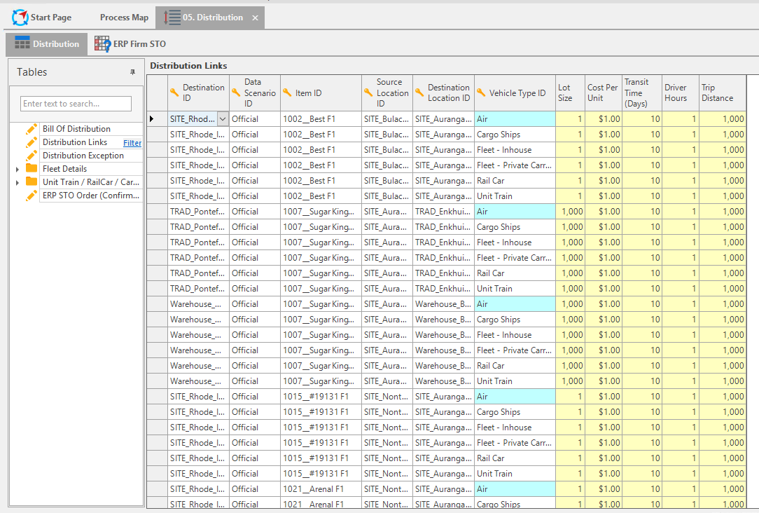 distribution links.png 1084