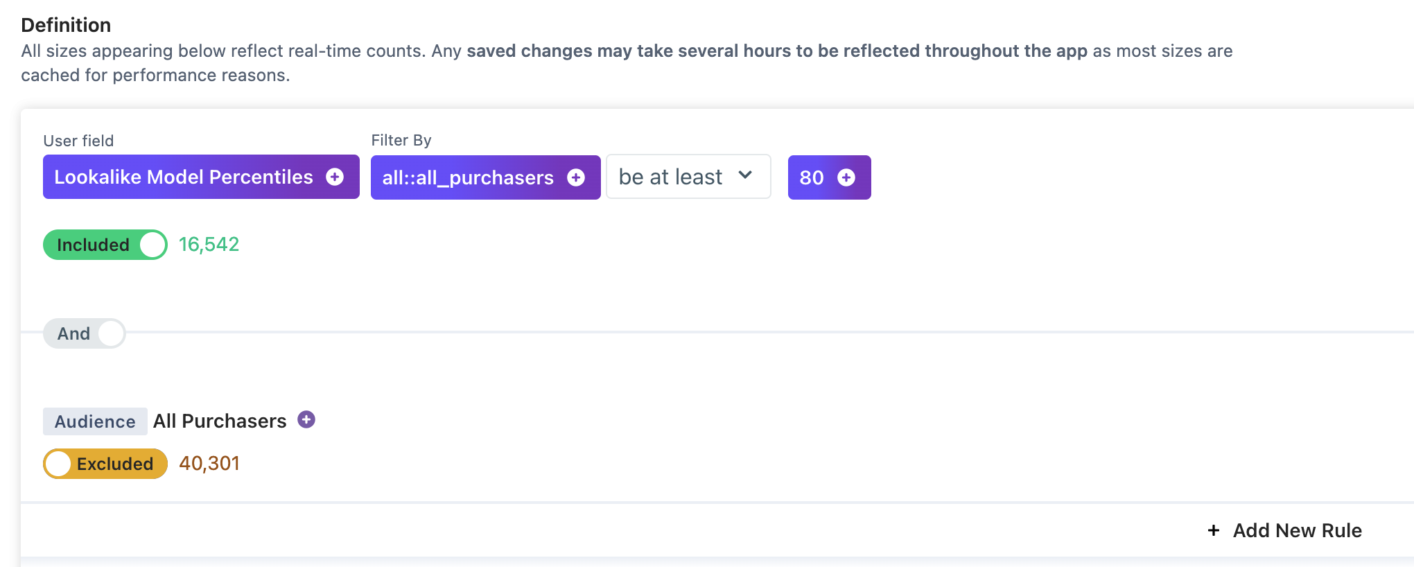 lookalike-model-percentiles