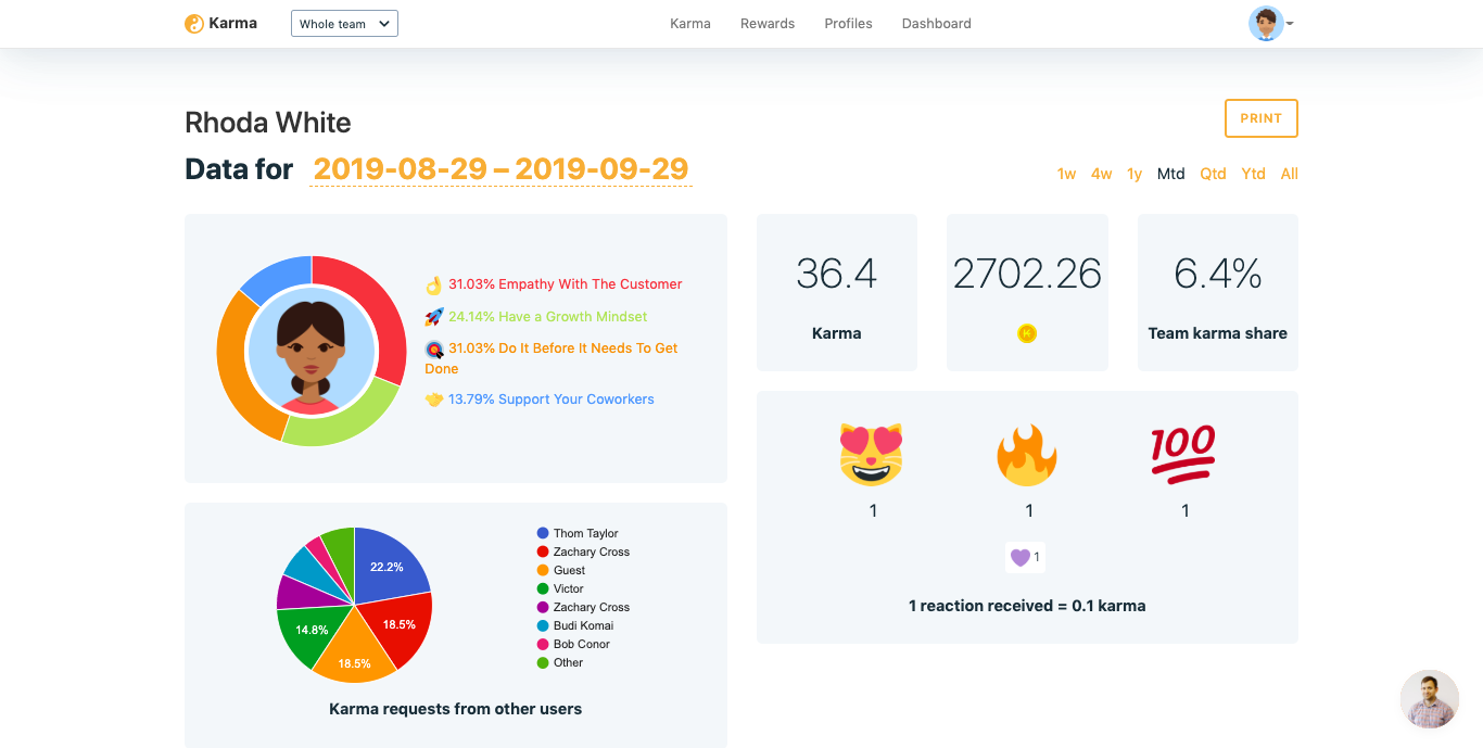 Снимок экрана 2019-09-29 в 20.40.22.png 1366