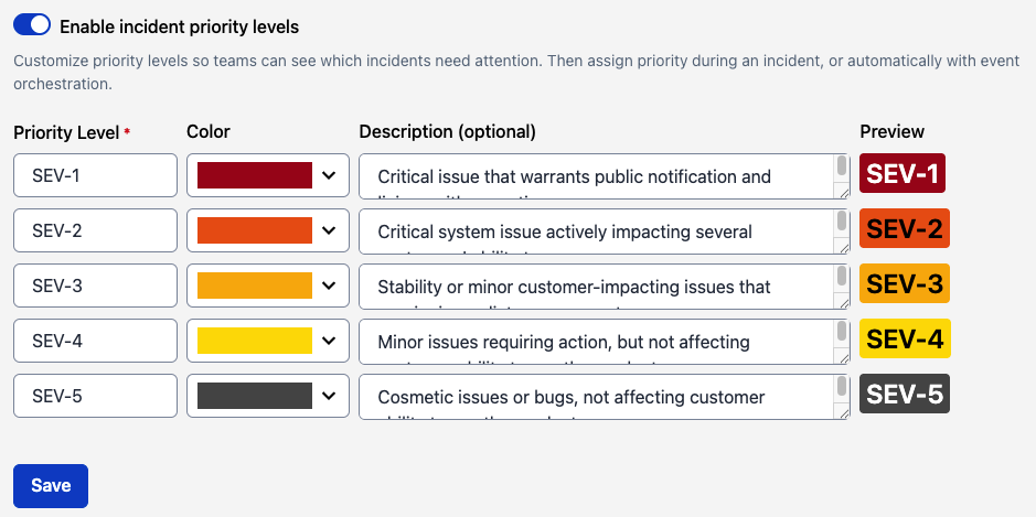 A screenshot of the PagerDuty web app showing how to configure incident priority