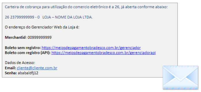 Bradesco e-mail