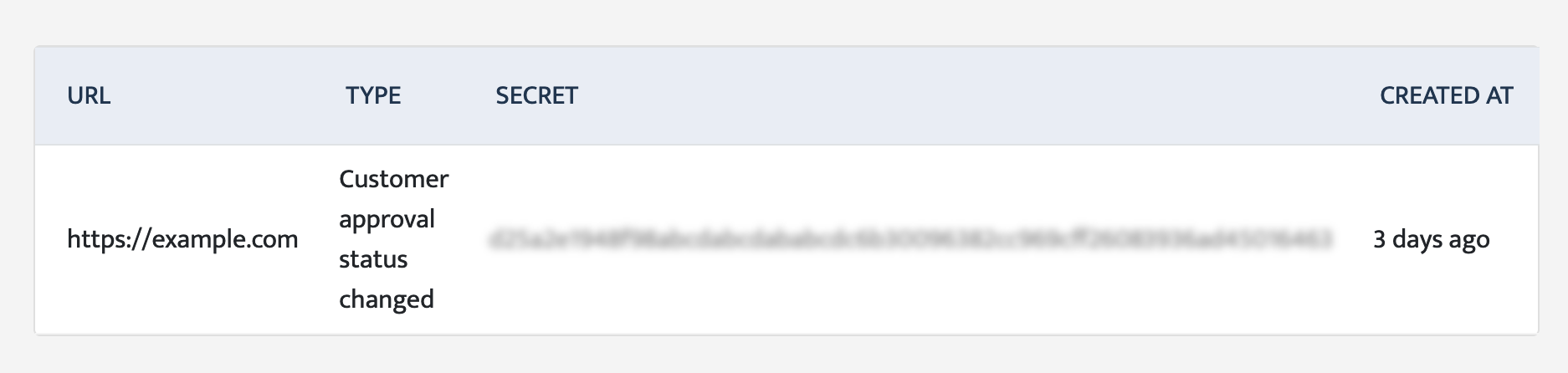 secret token example.png 1874