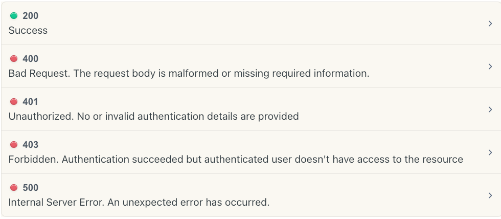 HTTP Response Status