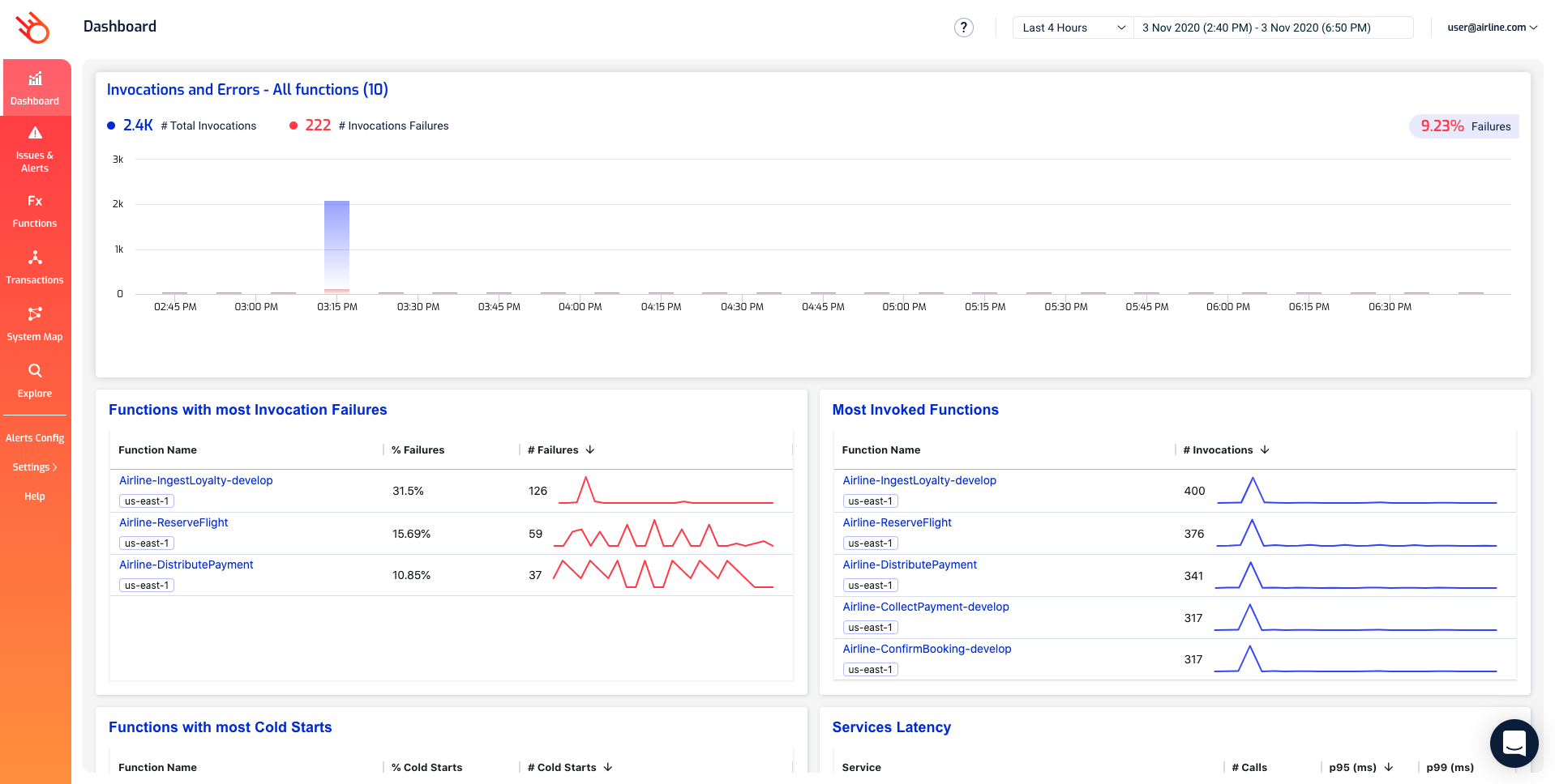 Dashboard.png