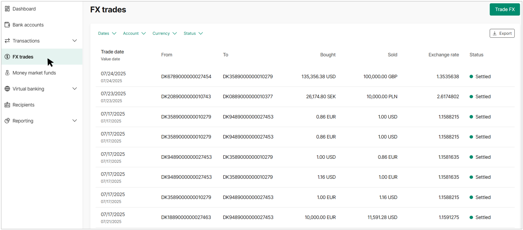 Fig 1. List of all your trades