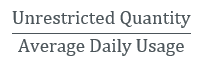 Days of Coverage.png 202