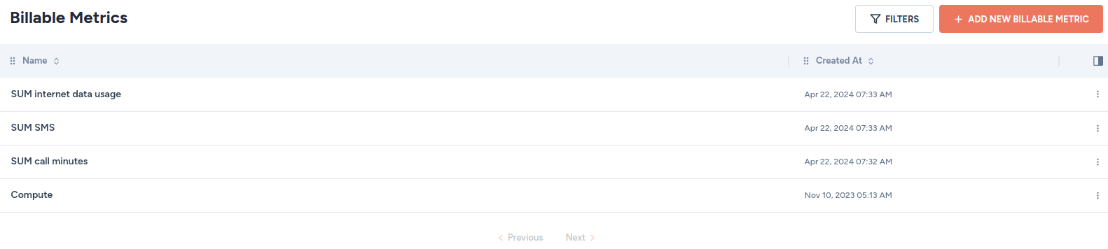 Fig. 3: The Billable Metrics page.