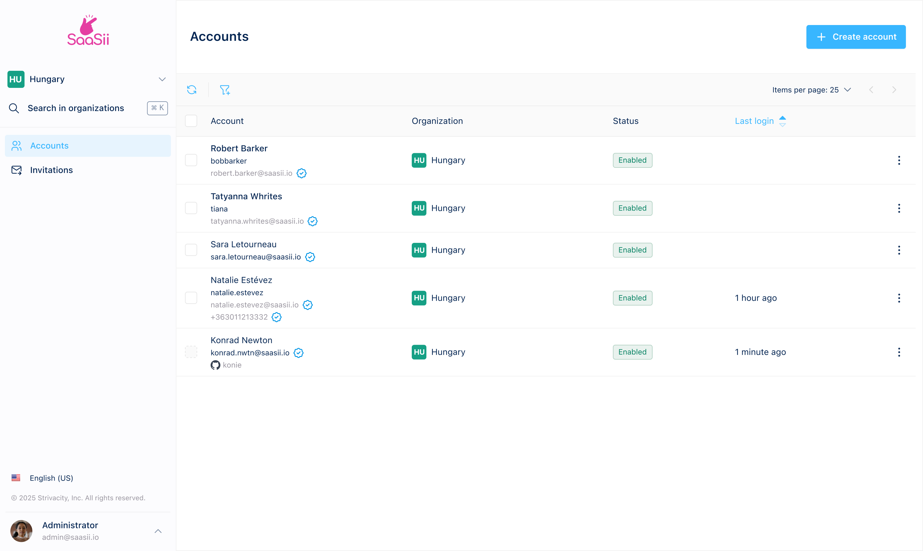 Organization portal interface showing the "Accounts" tab. A list of customer accounts is displayed in a table with columns for Account, Organization, Status, and Last login. The left navigation panel includes options for switching organizations, searching organizations, accessing the Accounts and Invitations tabs, and viewing the currently logged-in admin's profile. The portal is branded with the "SaaSii" logo.