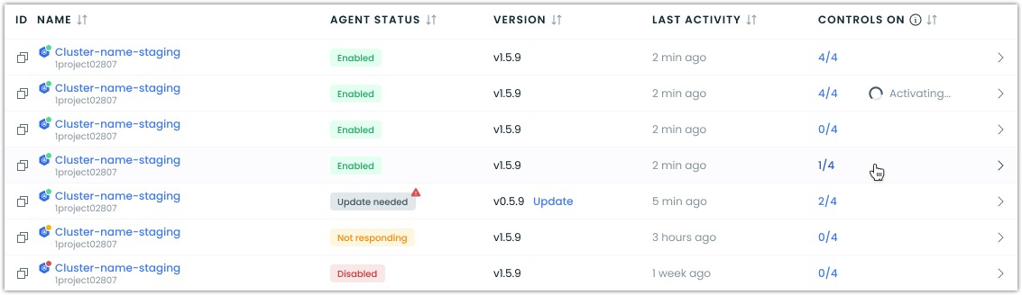 Security Agent status and controls