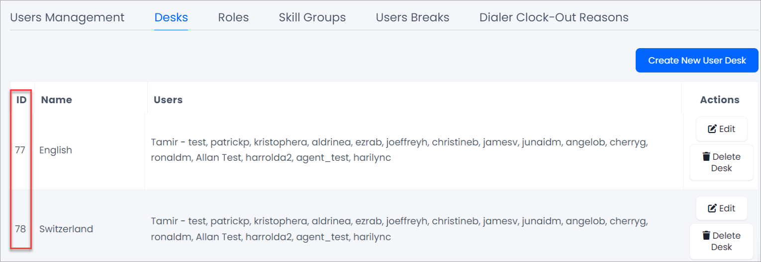 Screenshot of the Desks tab in Users Management