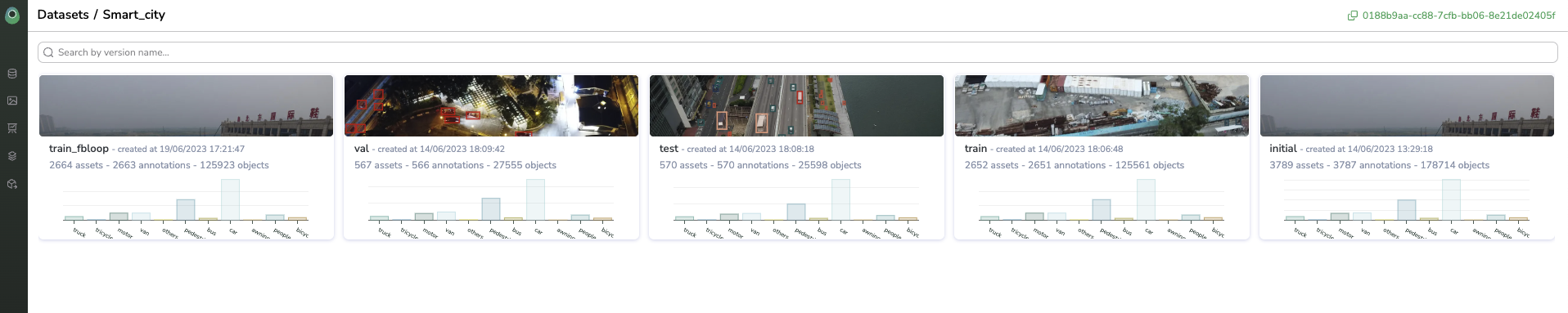 _DatasetVersions overview_