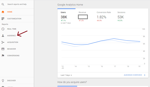 google analytics