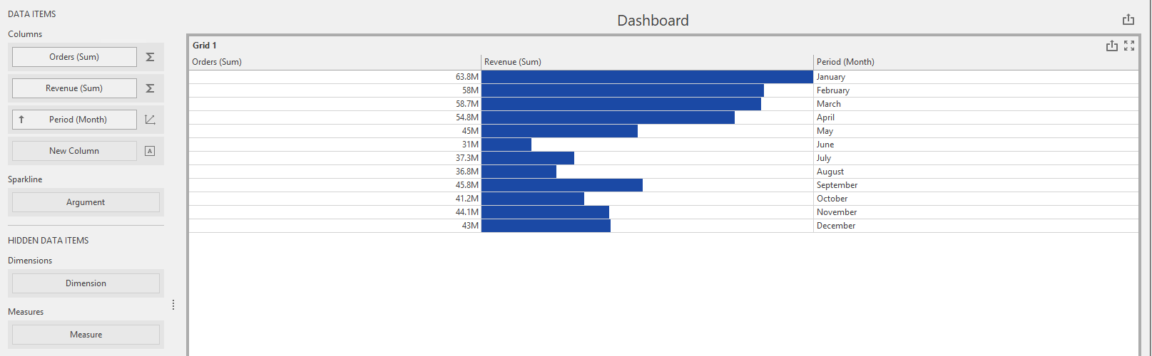 8a1ad1a-revenue_bars.png
