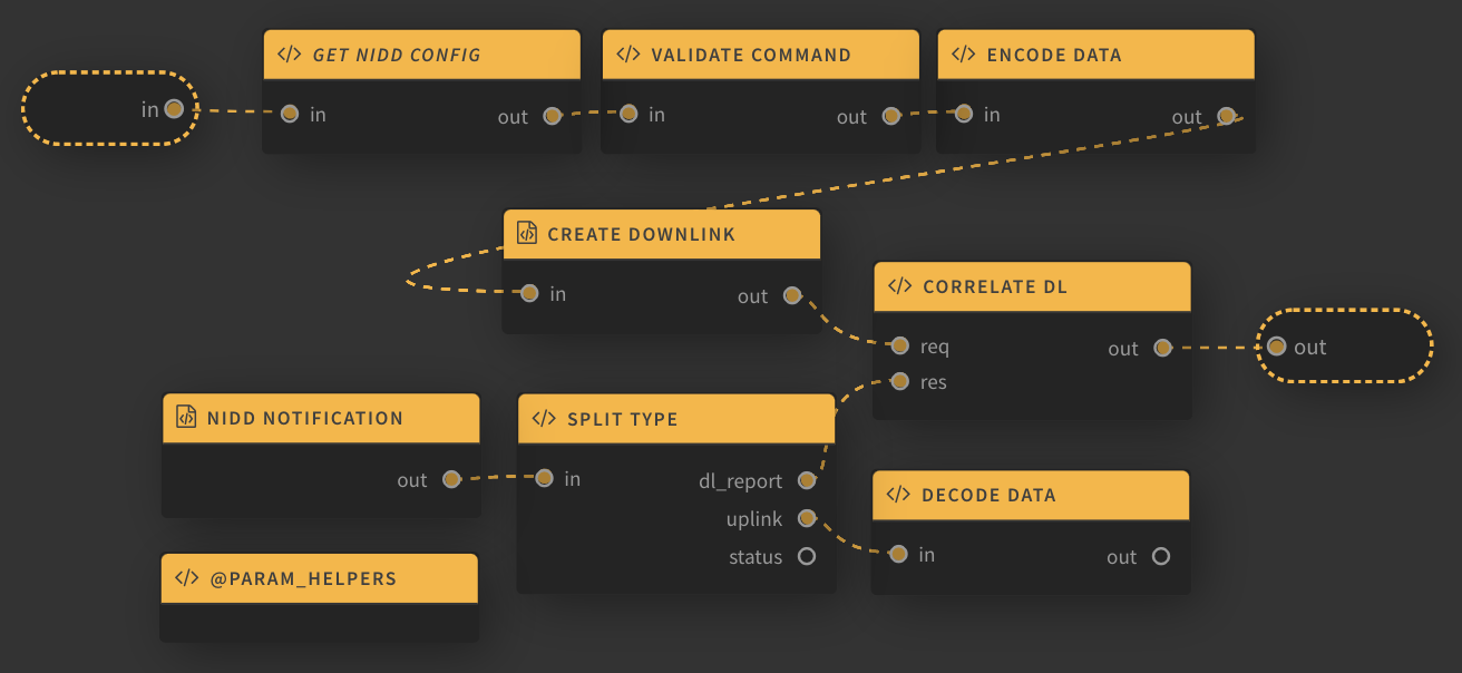 Function Composition - Double Click.png