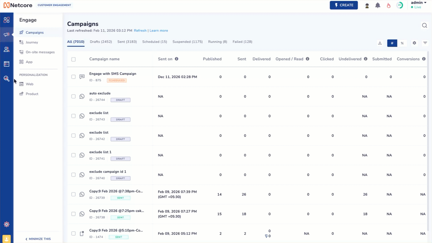 View Analytics for WhatsApp Templates