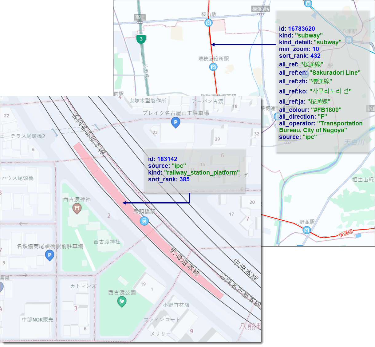 Sample transit feature