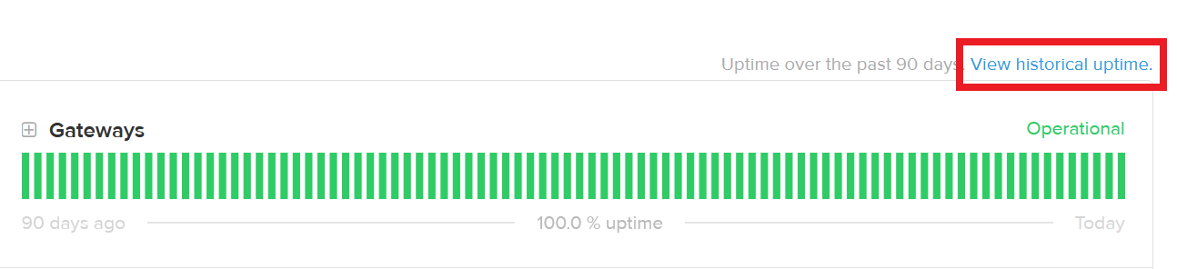 Screen capture of the View historical uptime link.
