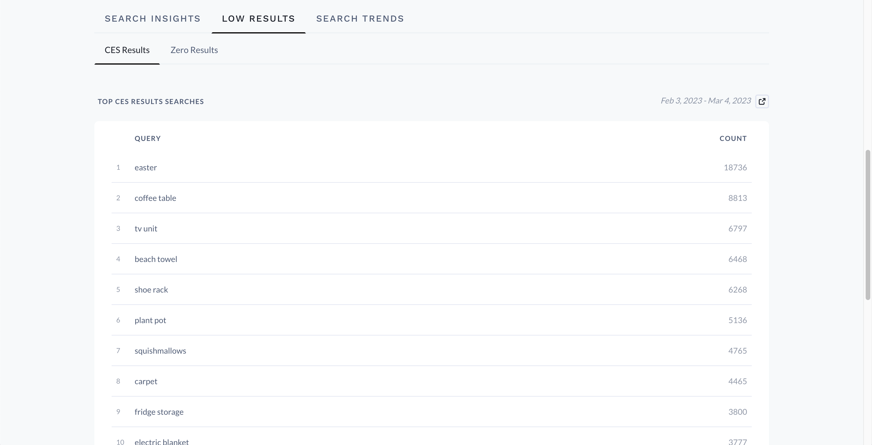 Cognitive embeddings search (CES) results in Constructor dashboard